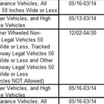 Rio Grande NF - Saguache Ranger District (East Half) - MVUM Preview 3