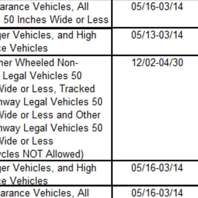 Rio Grande NF - Saguache Ranger District (East Half) - MVUM Preview 3