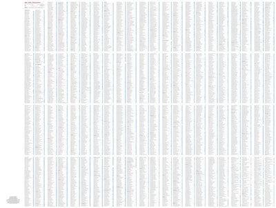 New England, Hudson Valley - Index Preview 1