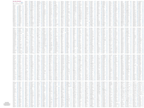 New England, Hudson Valley - Index Preview 1