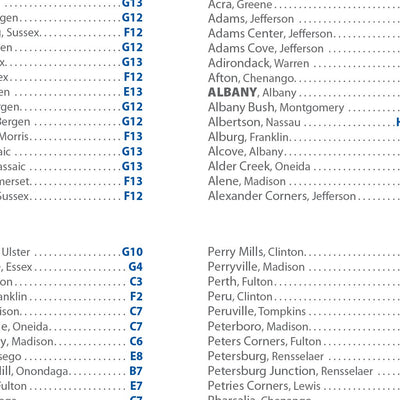 New England, Hudson Valley - Index Preview 2