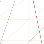 McCoy NE, NV (2021, 24000-Scale) Preview 2