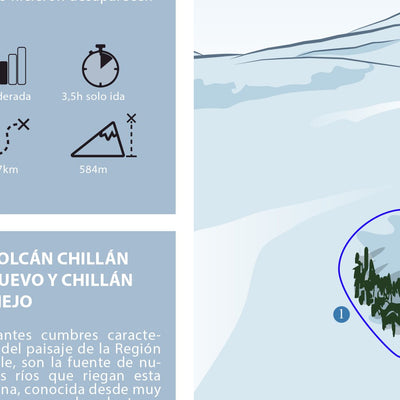 Nevados de Chillán (Lado B) Preview 2