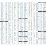 Great Lakes - Index Preview 1