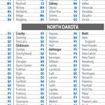 Great Lakes - Index Preview 2