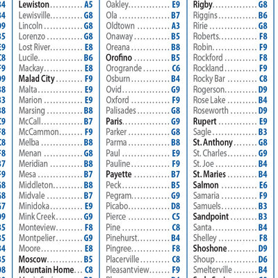 Big Sky Countries - Index Preview 3