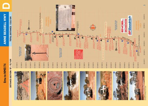Anne Beadell Highway-7 Preview 1