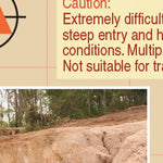 Cape York-17 Preview 2