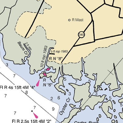 Roanoke Island And Oregon Inlet Inset 1 Preview 2
