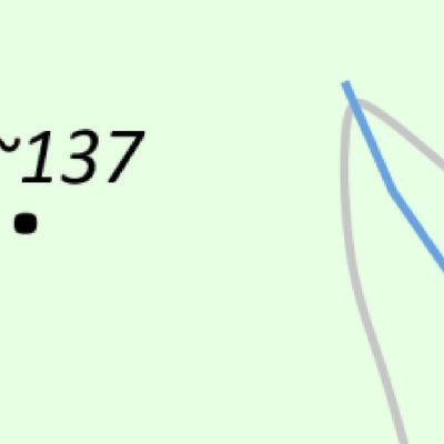 WalkGPS - Beedelup Extended Loop Walk Area - Greater Beedelup National Park Preview 2