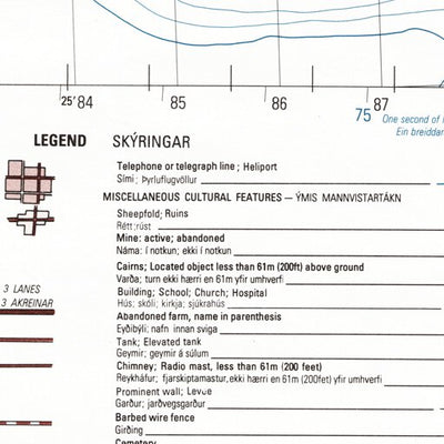 Dyngjujökull (2001-620) Preview 3