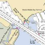 Mobile Bay Alabama (2) Preview 3