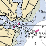 Potomac River St Clements Bay Md Inset 7 Preview 3