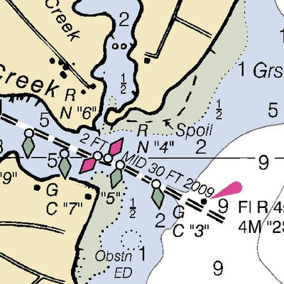 Potomac River St Clements Bay Md Inset 7 Preview 3