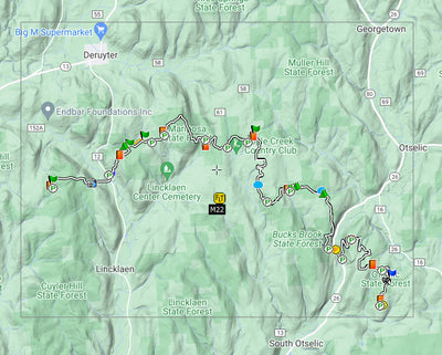 M22 – Mariposa Preview 2