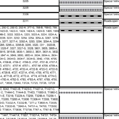 Nez Perce-Clearwater NF - Upper Palouse MVUM 2020 Preview 3