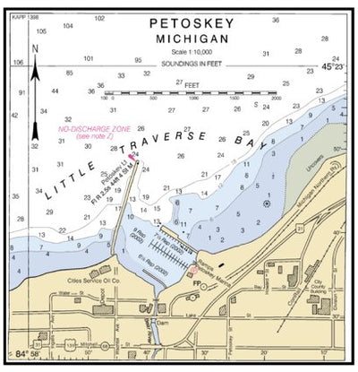 Petoskey Michigan Preview 1