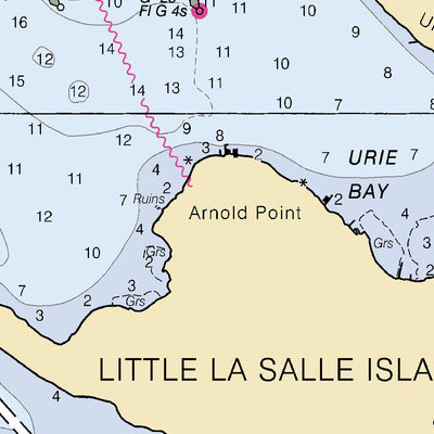 Les Cheneaux Islands Michigan Preview 2