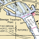 Manistique Harbor Michigan Preview 2