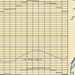 Lake Mich Grand Trav Bay And Little Trav Bay Mich Preview 2