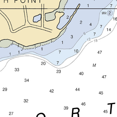 Portage Lake Michigan Preview 2