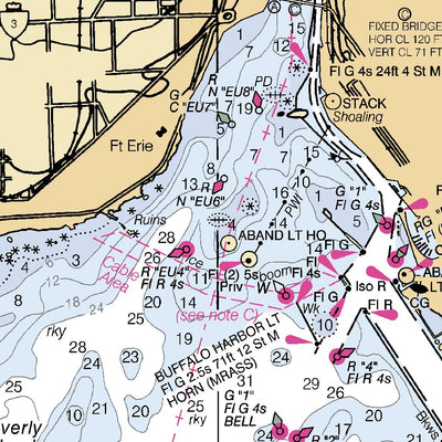 Niagara River And Welland Canal Preview 3