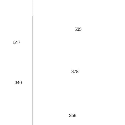 Port Bay To Long Pond New York Preview 2