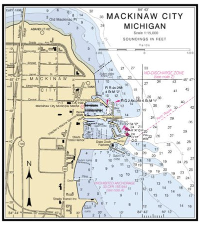 Mackinaw City Michigan Preview 1