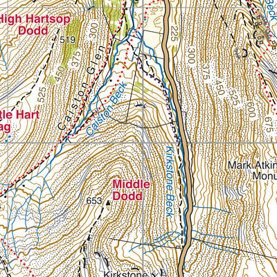 Lake District East Preview 2