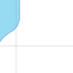Lac Rond (Port-Daniel) Preview 2