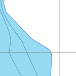 Lac Behrend (Matane) Preview 2
