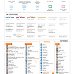 Backroad Mapbook Vancouver Island BC (10th ed VIBC Map Bundle) Preview 2