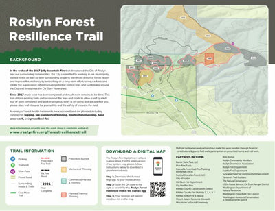 Roslyn Forest Resilience Trail Preview 1