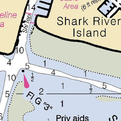 Shark River Inset Preview 2