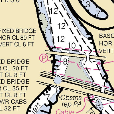 Shark River Inset Preview 3
