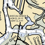 Manasquan Inlet Preview 3