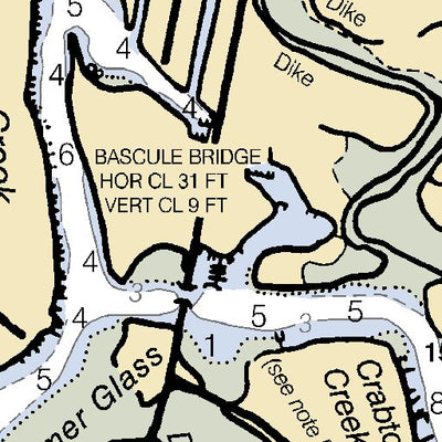 Manasquan Inlet Preview 3