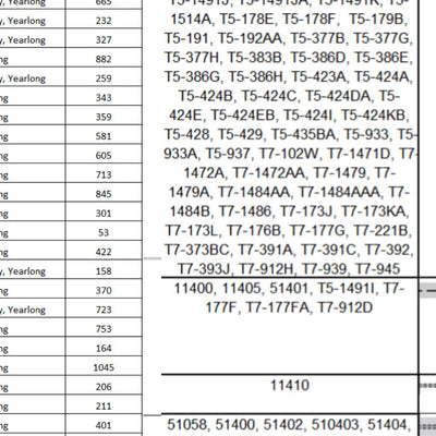 Superior NF MVUM - Toimi Area Preview 3