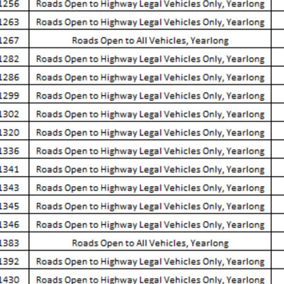Superior NF MVUM - Grand Marais Area Preview 3