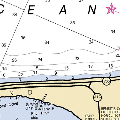 Palm Shores To West Palm Beach Kk-Ll Preview 2