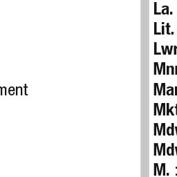 Premier London Index 2 Preview 2