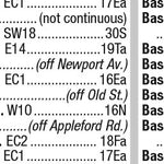 Premier London Index 12 Preview 2