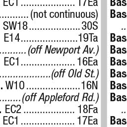 Premier London Index 12 Preview 2