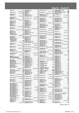Premier London Index 13 Preview 1