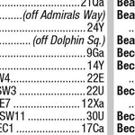 Premier London Index 13 Preview 2