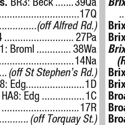 Premier London Index 20 Preview 2