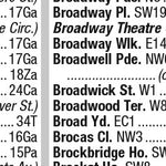 Premier London Index 20 Preview 3
