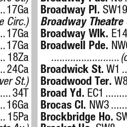 Premier London Index 20 Preview 3
