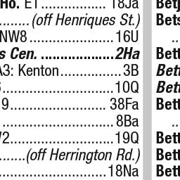 Premier London Index 15 Preview 2