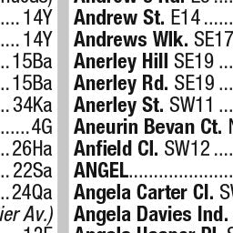 Premier London Index 6 Preview 3